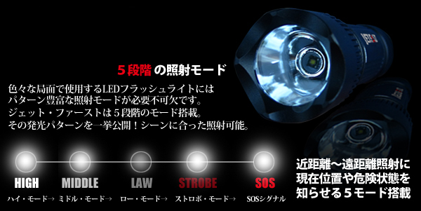 5つのモード LED懐中電灯