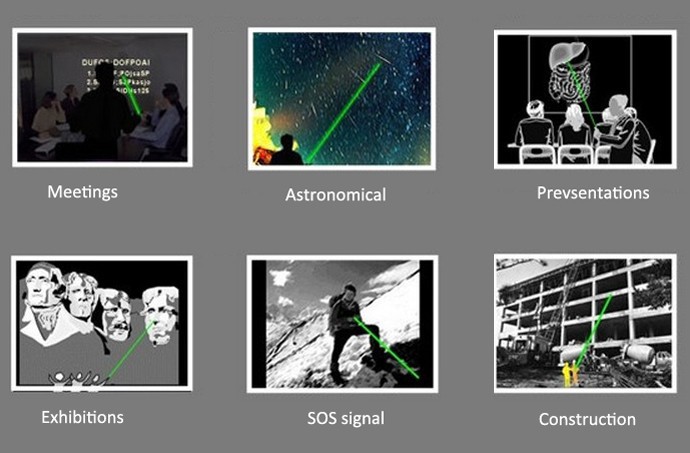レーザーポインター 用途