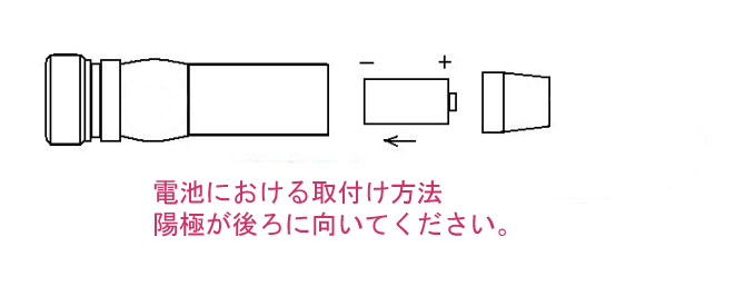  50mW グリーンレーザーポインター